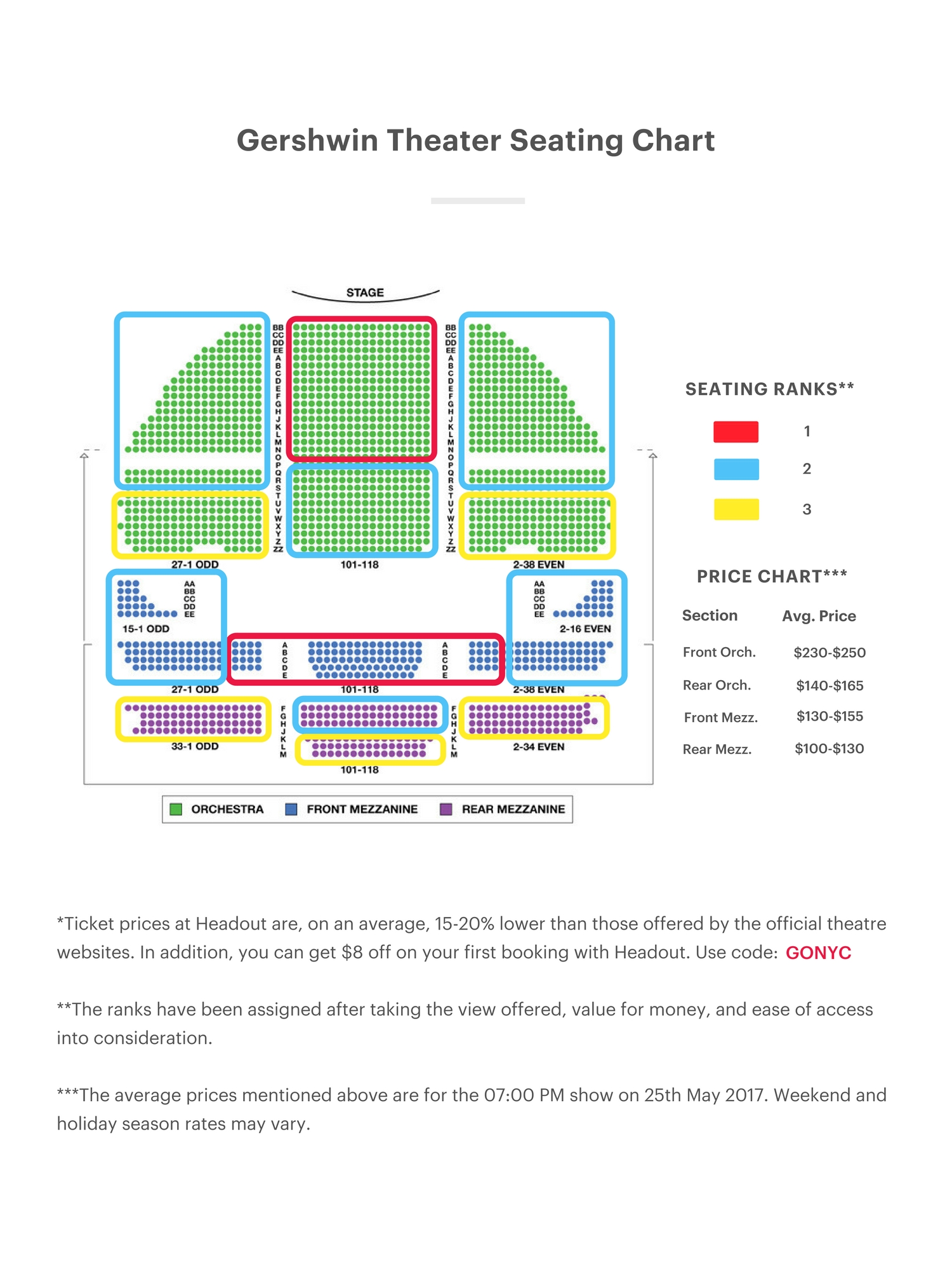 Fireside Theatre Seating Chart